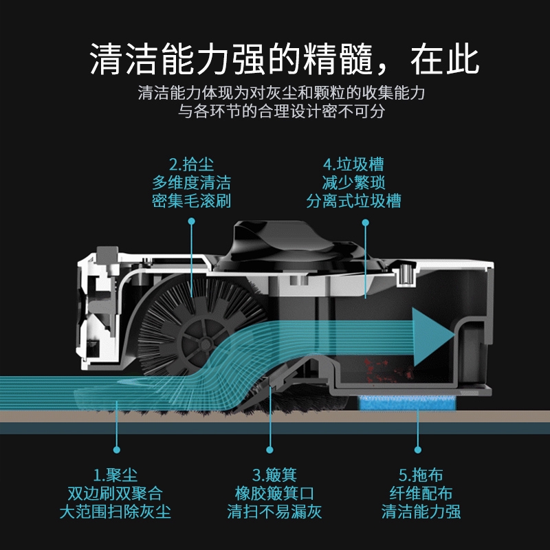 máy quét nhà tích hợp chổi lau (ẢNH THẬT)