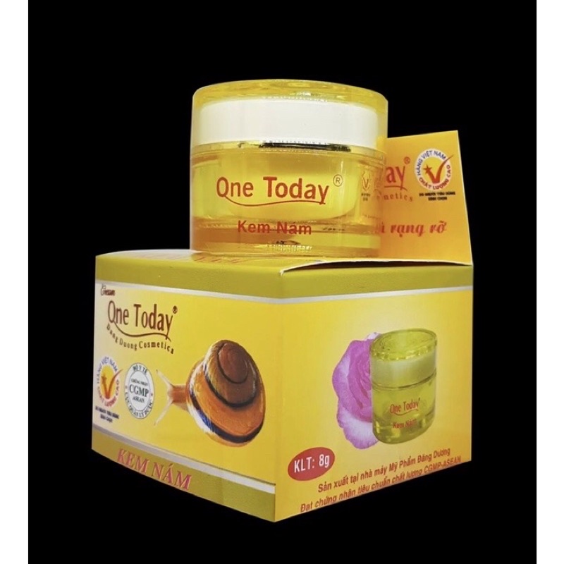 KEM ONETODAY NÁM