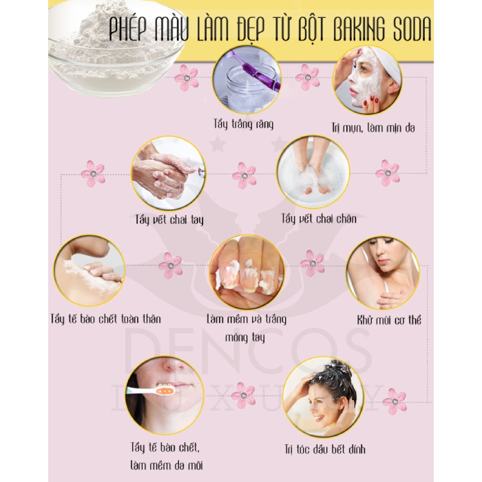 Bột Baking Soda Đa Công Dụng 454gr