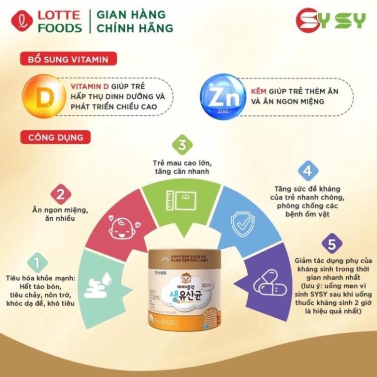 Men SYSY Hàn Quốc mẫu mới