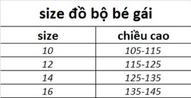 sale mạnh 50% Đồ bộ bé gái xinh xắn