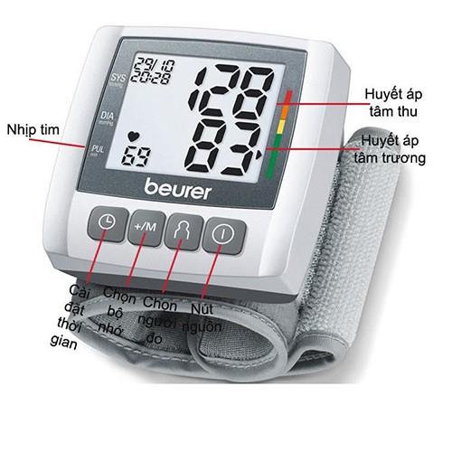 Máy đo huyết áp cổ tay Beurer BC30 - Hàng chính hãng