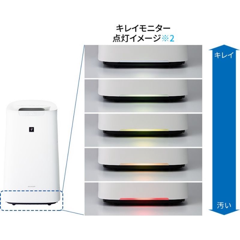 Máy Lọc Không Khí Sharp KI-LS70, mới nhất Sharp năm 2022