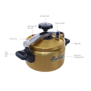 Nồi áp suất sunhouse 3,5l và 5l