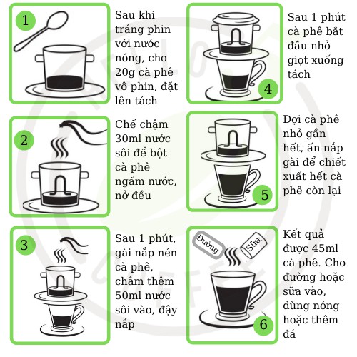Cafe Nguyên Chất Rang Xay Hello 5 Coffee hiệu ORGANIC - Gói 250g | BigBuy360 - bigbuy360.vn