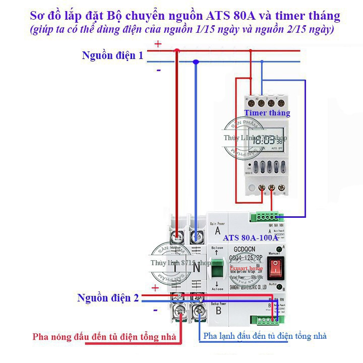 Bộ chuyền nguồn ATS 2P 80A chuyển đổi hai nguồn điện theo tháng - Esmarthome