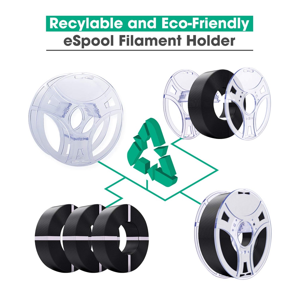 Lõi nhựa 3D eSUN eSpool
