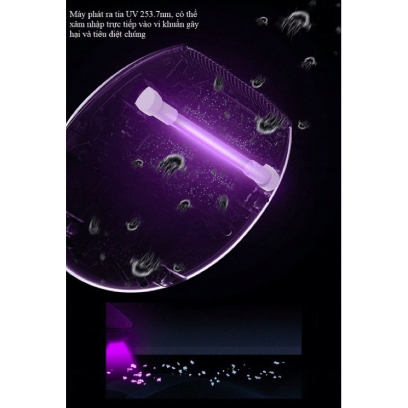 Máy Hút Bụi Diệt Khuẩn Nệm Giường Deerma CM800 - Bảo Hành 6 Tháng