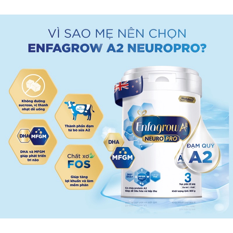 sữa bột Enfa A2-900g cho bé từ 1-6 tuồi