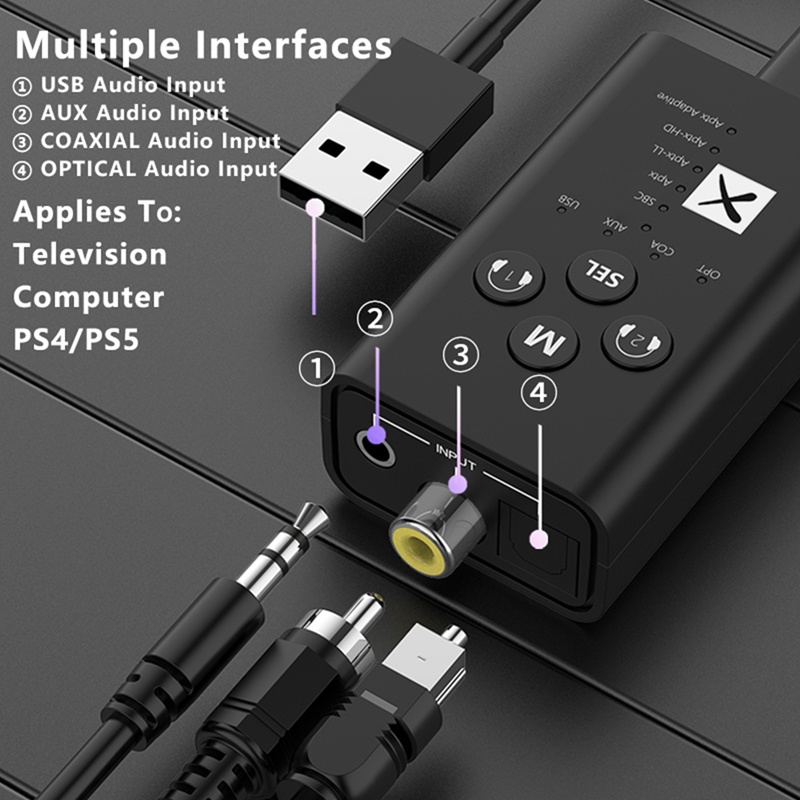 Bộ ChuyểN ĐổI Hỗ Trợ APTX 24 Bit 96KHZ USB, KếT NốI 2 ThiếT Bị Qualcomm 5.2 ChấT LượNg Cao