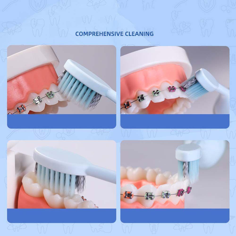 Bàn Chải Đánh Răng Chỉnh Hình Bằng Nhựa Malcom