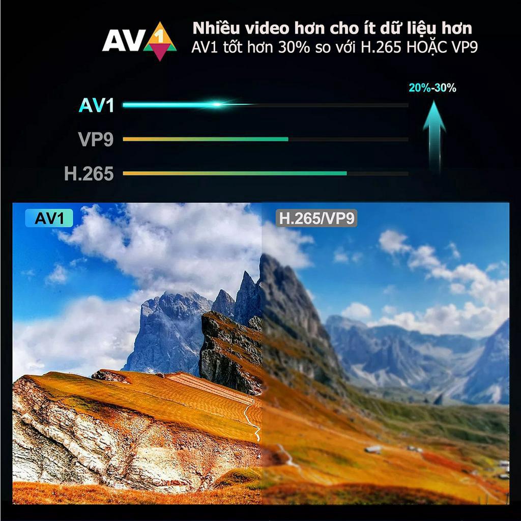 Tivi Box HIMEDIA S500 Pro Android TV 11 Mới 2023 Bảo Hành 2 Năm