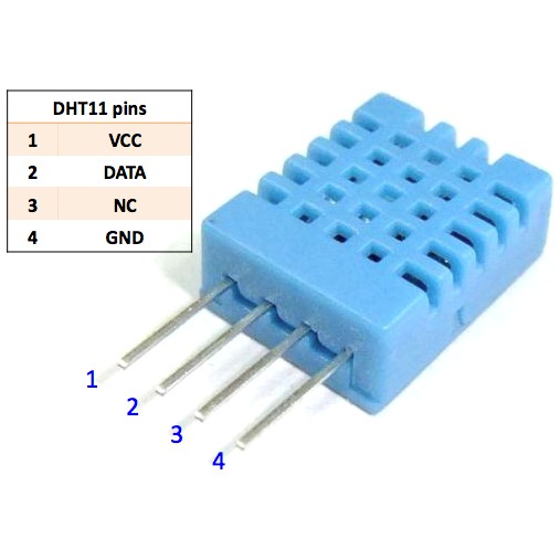 MODULE CẢM BIẾN NHIỆT ĐỘ - ĐỘ ẨM DHT11