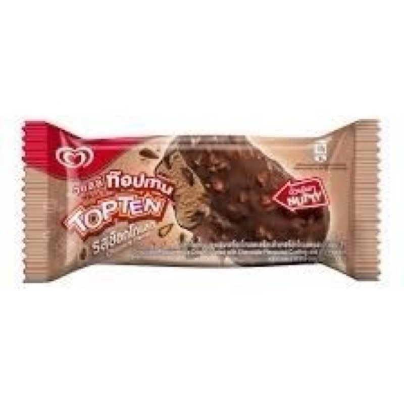Kem Wall’s Topten Socola