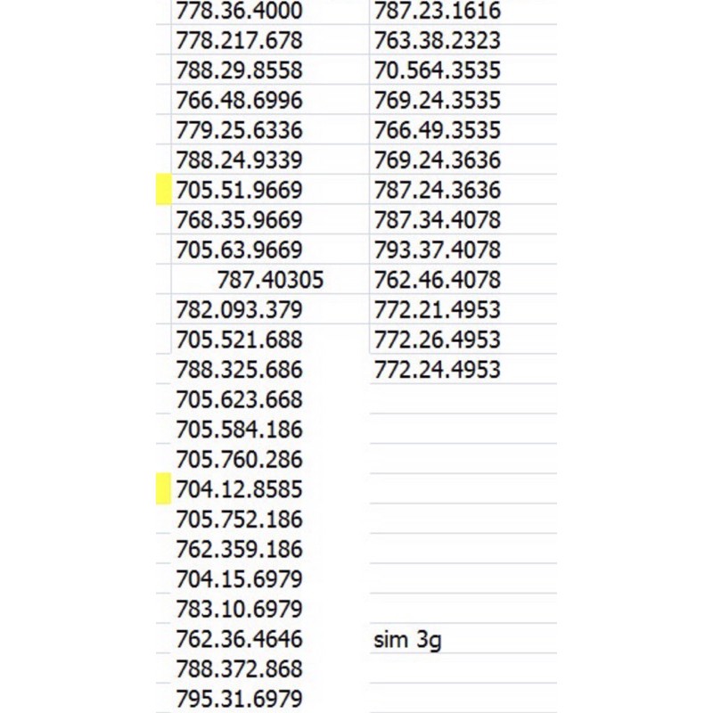 Sim 07 Mobifone siêu rẻ