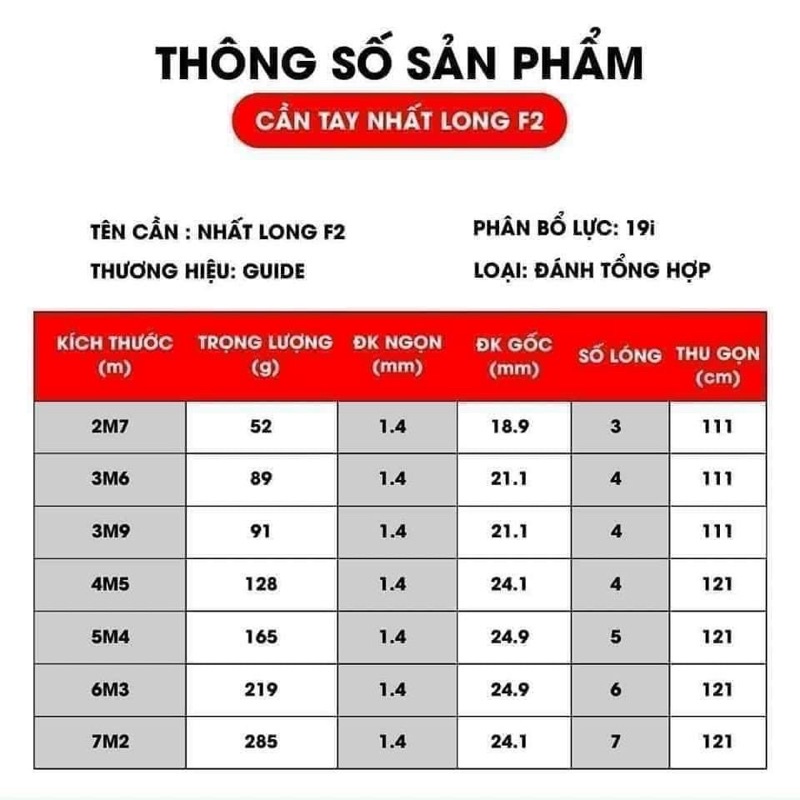 Cần tay Nhất long F2 chuyên đánh tổng hợp độ cứng 5H 19i