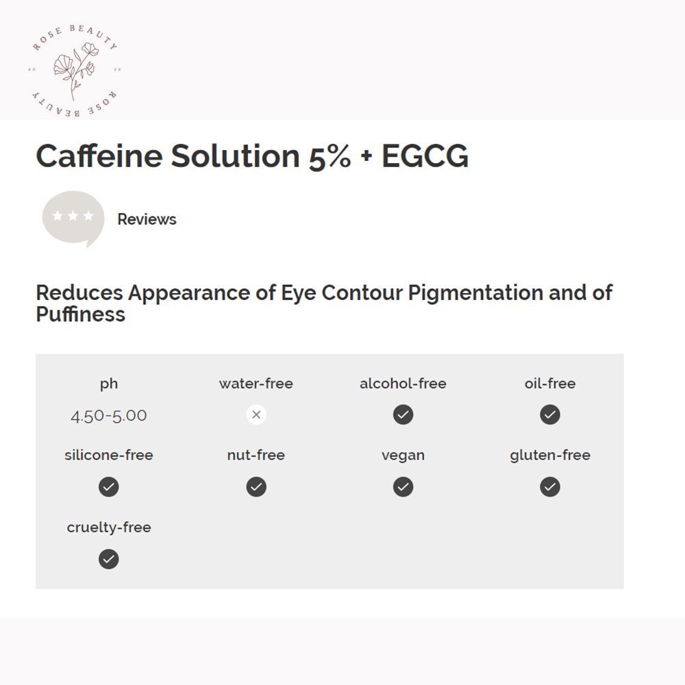 [CANADA] Serum mắt Caffeine Solution 5% + EGCG - The Ordinary