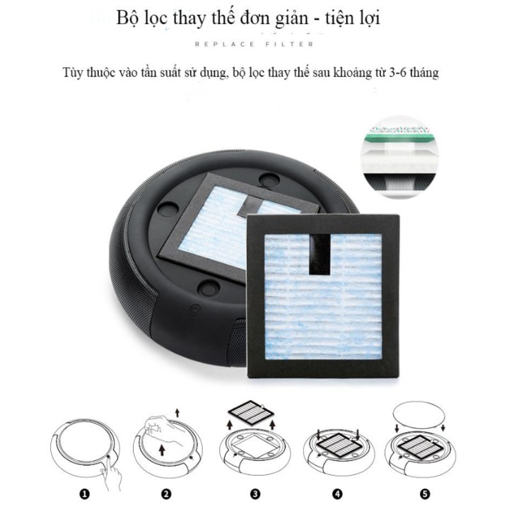 ✔️ Máy Khử Mùi, Lọc Không Khí Hyundai Trong ô tô HY-12 Công Suất 2.5W 👉 Bảo Hành 12 Tháng | BigBuy360 - bigbuy360.vn