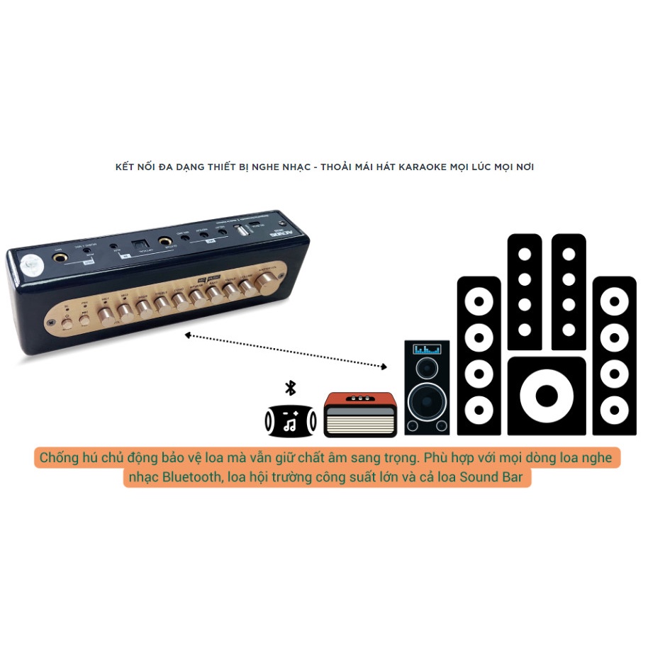 Vang số chỉnh cơ tích hợp Bluetooth và Micro không dây UHF Acnos Mi30S + Hàng Chính Hãng