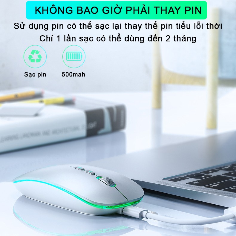 Chuột không dây máy tính wireless sạc pin Sidotech Inphic M1L bản 2021 silent pin sạc 1 lần dùng 8 tuần có LED