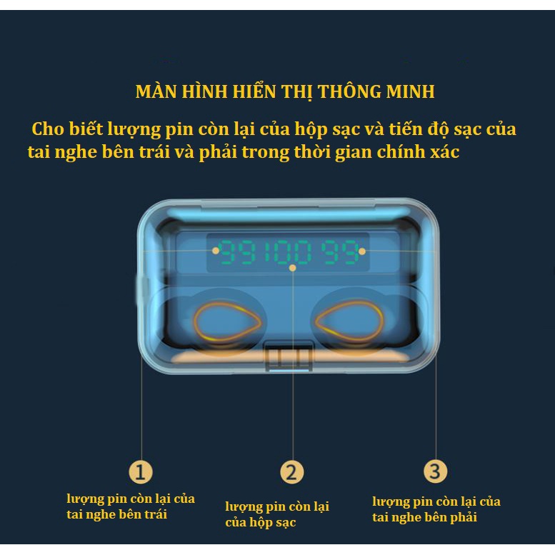 Tai Nghe Bluetooth Không Dây F9 12 Mắt Sói-Tai Nghe Thể Thao Chống Nước,Tích Hợp Micro,Kén Sạc Dung Lượng 2000 mAh