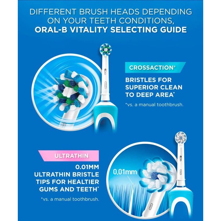Bàn Chải Điện ORAL-B VITALITY SENSITIVE CLEAN-GUM CARE-CROSS ACTION