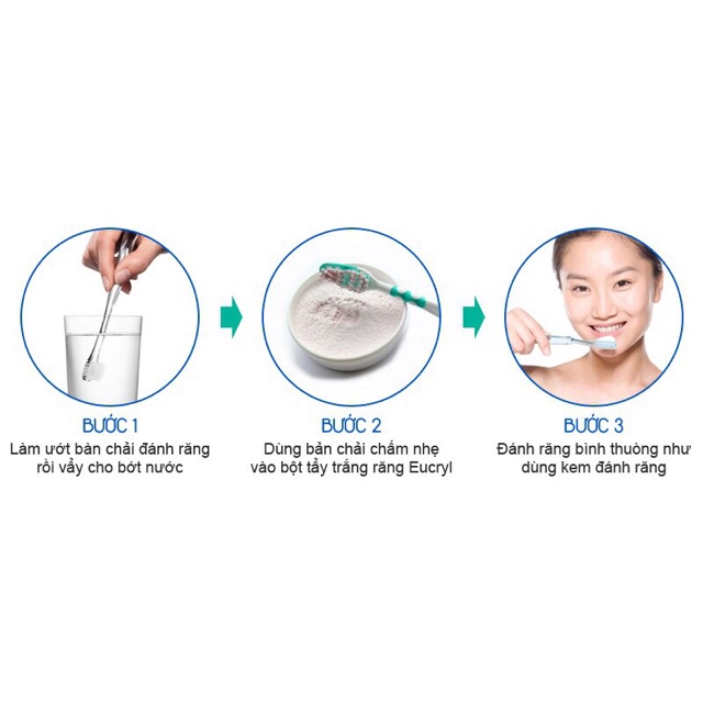 Combo Bột Tẩy Trắng Răng + Kem Đánh Răng Làm Trắng Răng Hương Bạc Hà EUCRYL Tooth Paste Freshmint