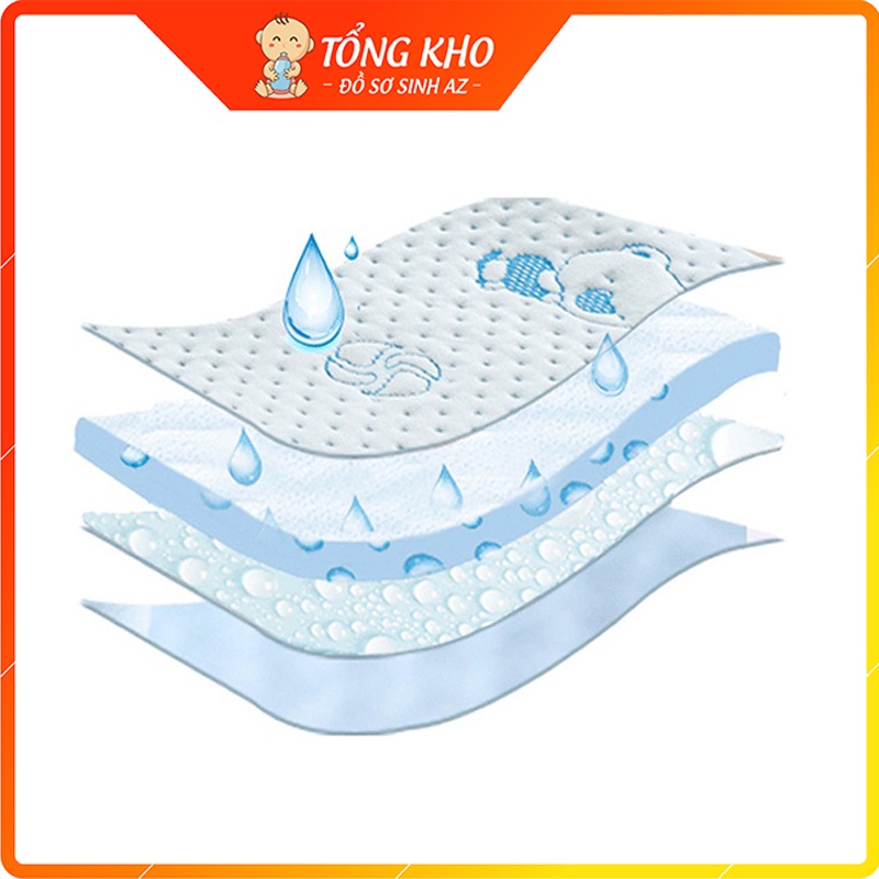 Tấm lót chống thấm cho bé với 4 lớp, thấm nước, mềm mại, êm, thoáng mát, thoáng khí rất tốt được làm từ 100% Cotton
