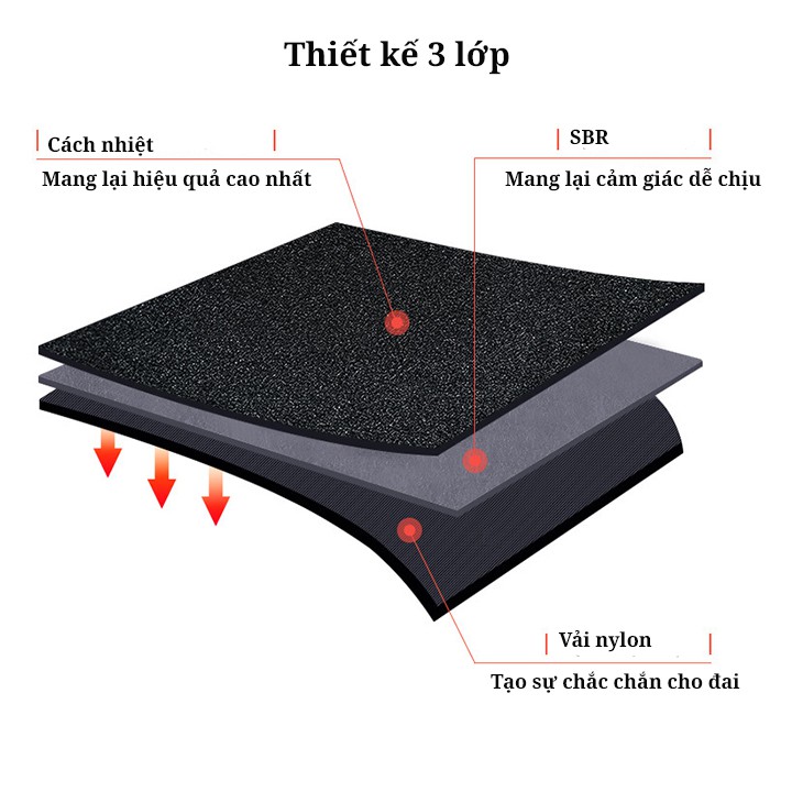 Đai hổ trợ cổ tay có hồng ngoại sinh nhiệt GT61