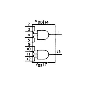 IC Chức Năng CD4082BE DIP14