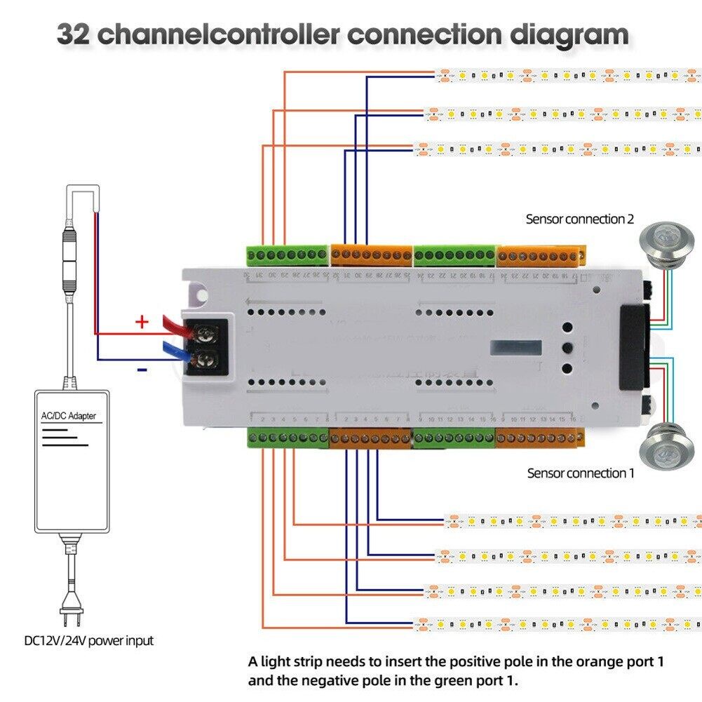 Bộ điều khiển led cầu thang 32 bậc