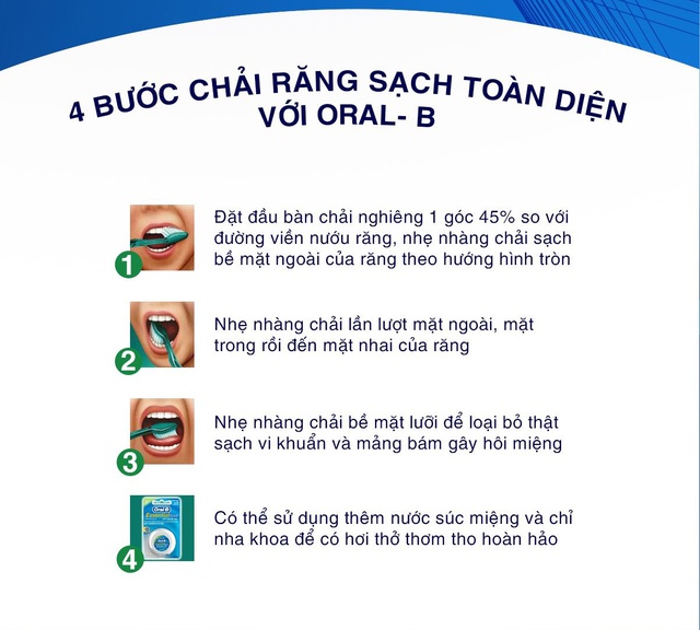 Bàn chải Oral-B 7 Tác Động