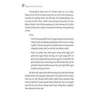Sách - Đông nam dược (cách sử dụng - bào chế - bảo quản)