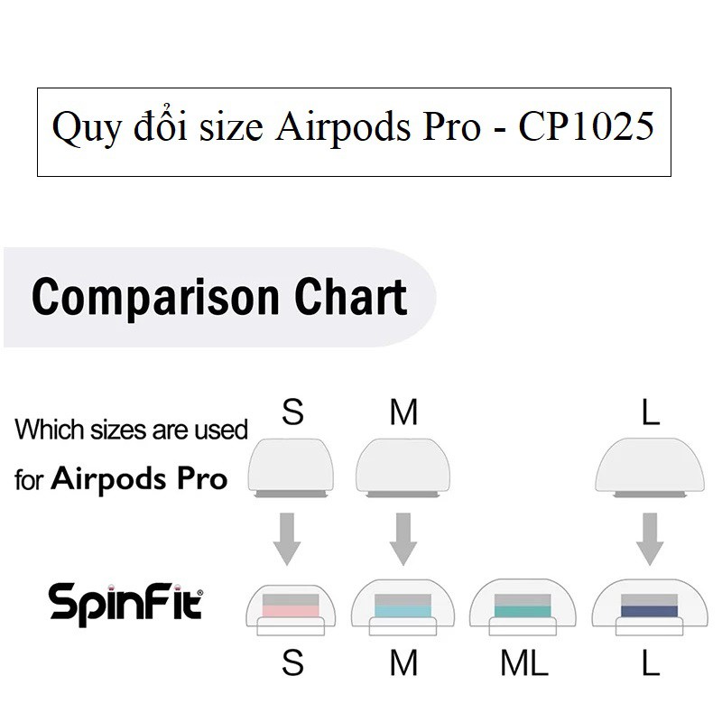 Nút tai nghe Spinfit CP1025 nâng cấp thay thế cho Airpods Pro
