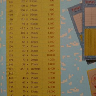 Nhãn dán decal Tomy khổ giấy A4 - 5 tờ