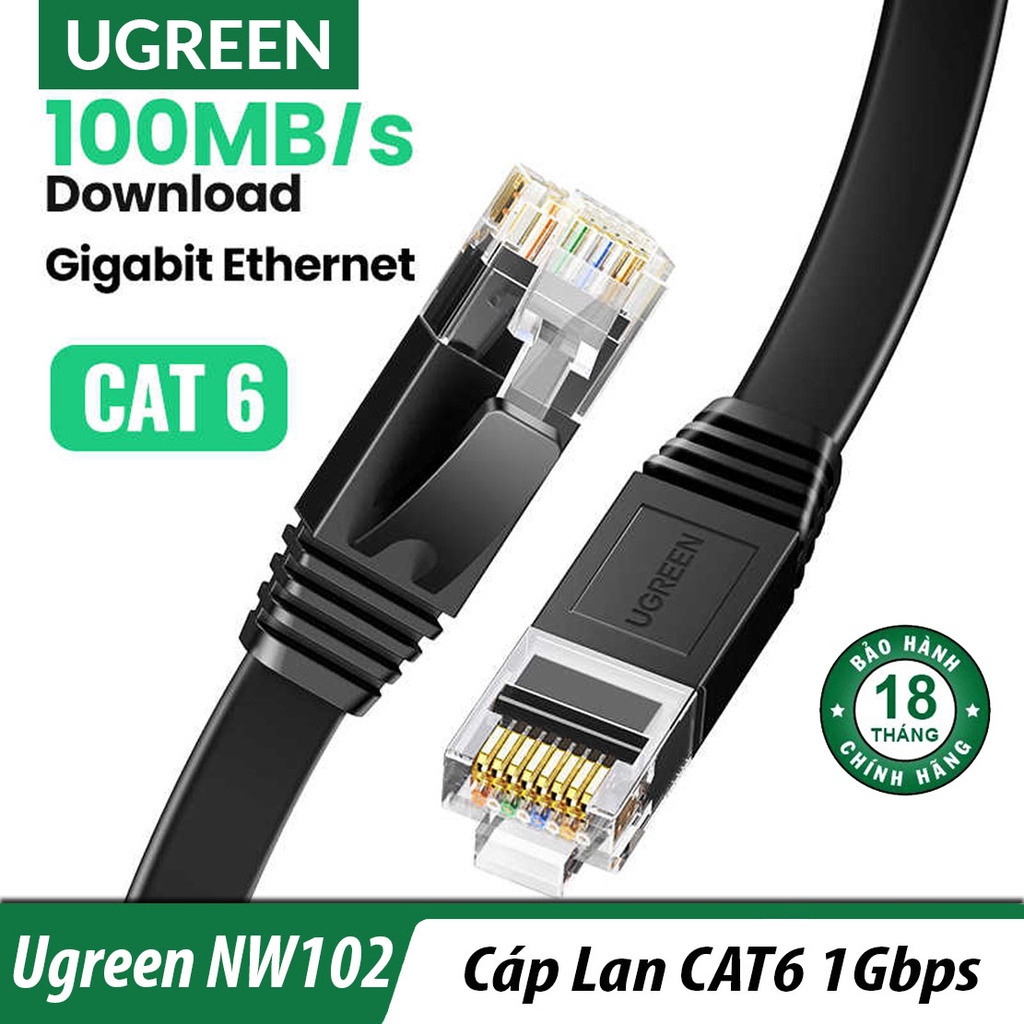 Cáp Mạng Đúc Sẵn Cat6 UTP Dây Dẹp Cao Cấp UGREEN NW104 - Hàng Chính Hãng