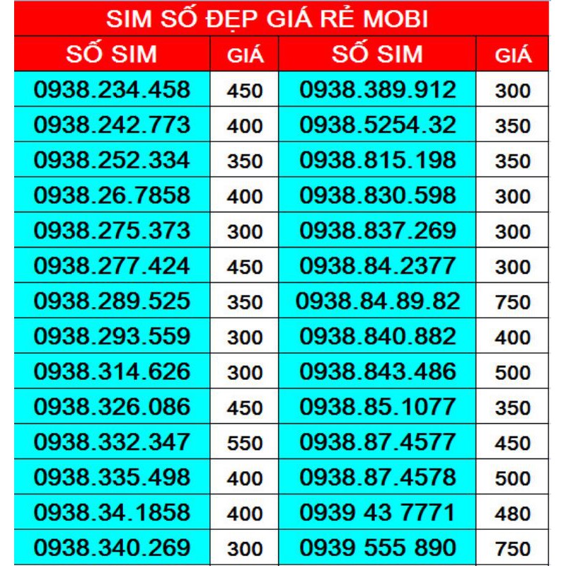 SIM SỐ ĐẸP GIÁ RẺ MOBI