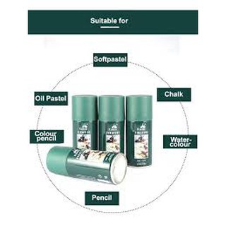 Bình xịt bảo vệ tranh Kuelox 180 ml