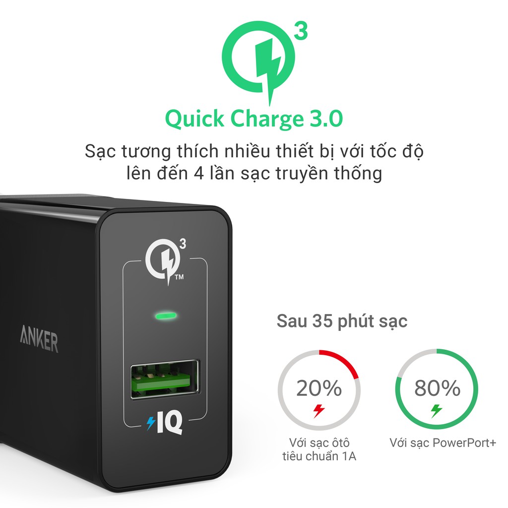 [Mã ANKER504 giảm 5% đơn 799K] Sạc ANKER PowerPort+ 1 cổng 18w Quick Charge 3.0 - A2013
