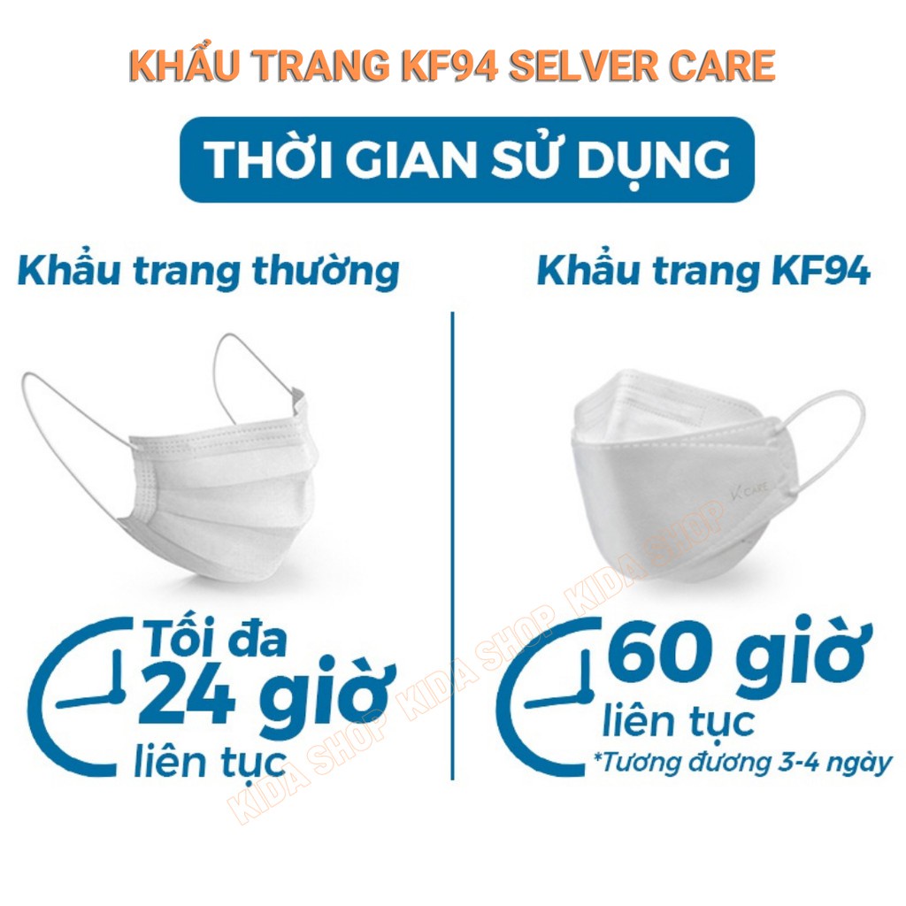 Khẩu Trang Y Tế 4d Kháng Khuẩn Set 10 Chiếc Khẩu Trang Y Tế 4 Lớp Kf94 Chống Bụi Mịn Hàng Cao Cấp