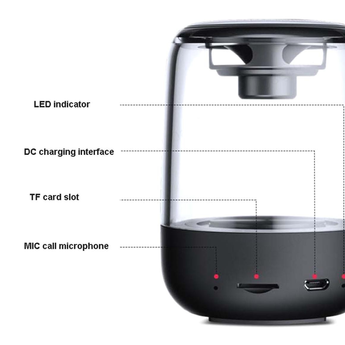 Loa Bluetooth 5.0 Không Dây Âm Thanh Hifi Có Đèn Led 6d C7 Tws