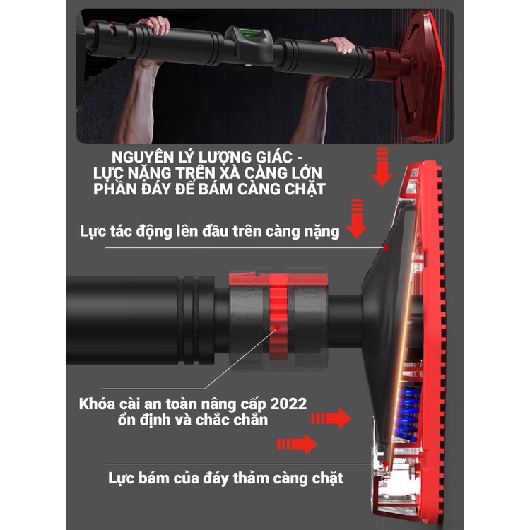 Xà đơn treo tường gắn cửa FITEZY đa năng có thước thăng bằng và chốt chống xoay Gym 2022