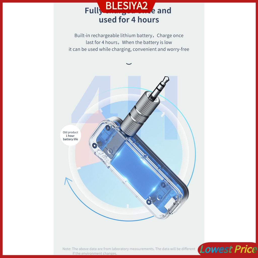 Bluetooth 5.0 Transmitter Receiver 2 IN 1 Wireless Audio 3.5mm Aux Adapter