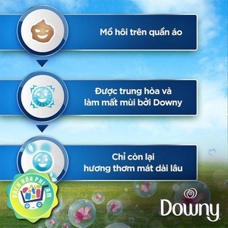 Nước xả vải Downy làn gió mát 2.4lit (New 2020)