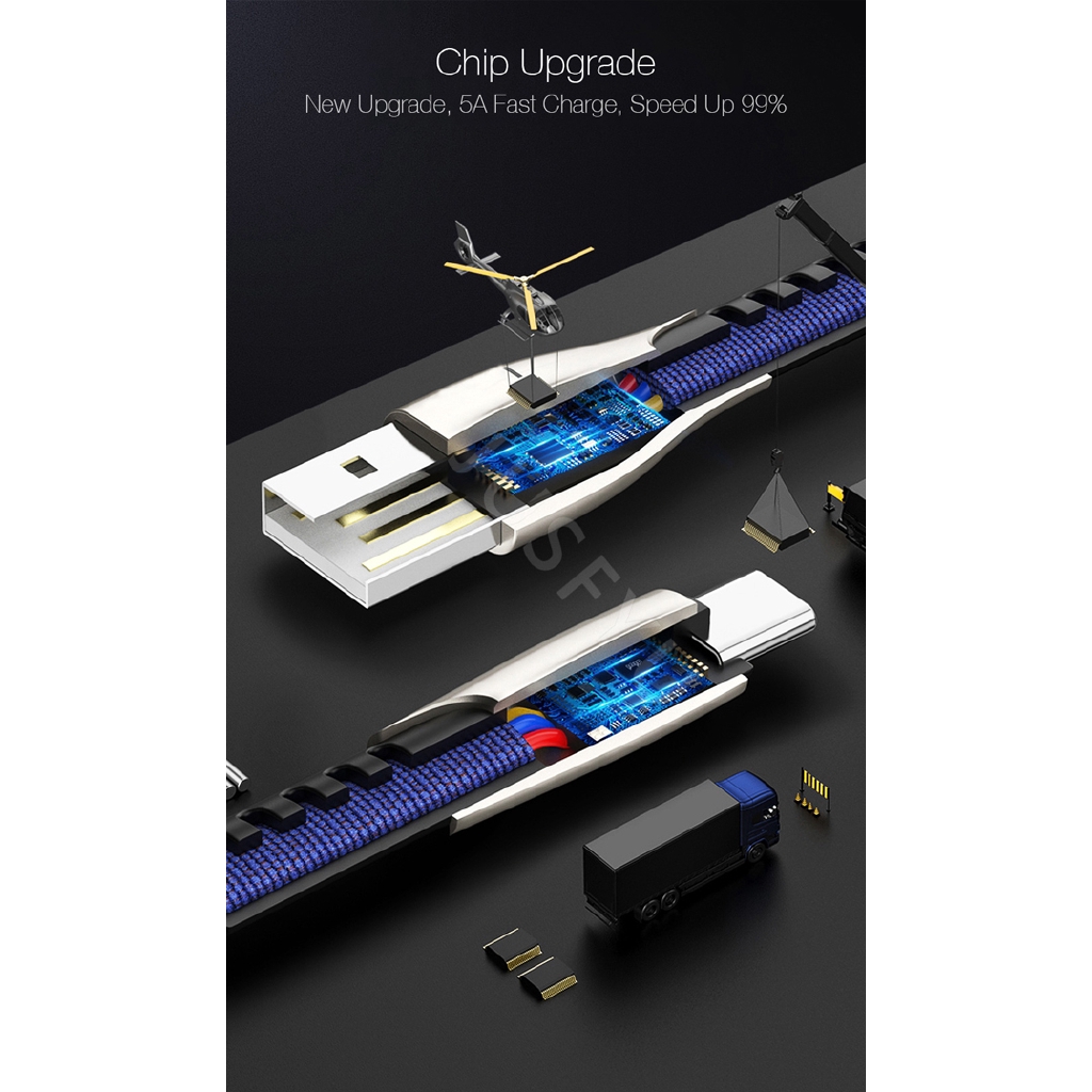 Dây cáp sạc 1M 5A Micro USB-C cho Android Samsung Huawei
