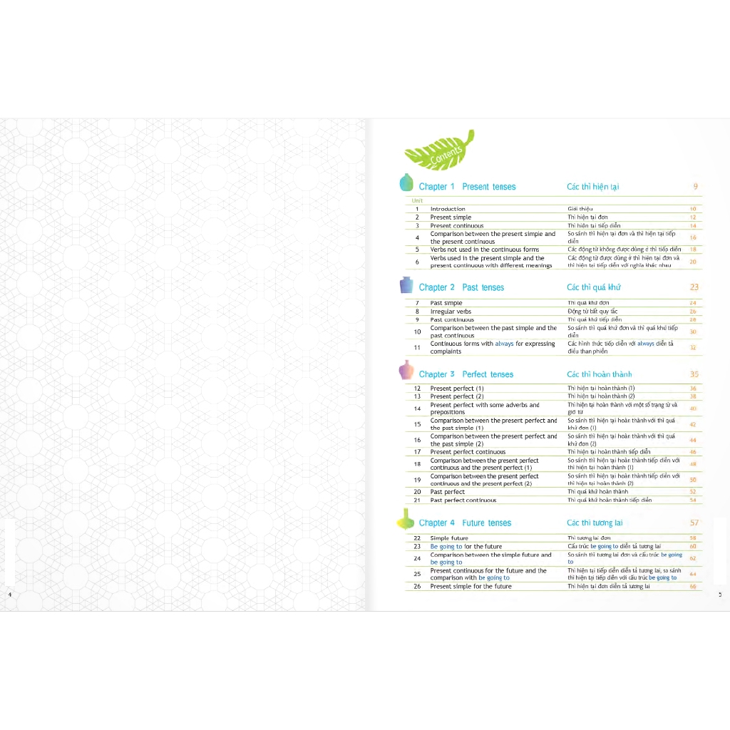 Sách - Ngữ Pháp Tiếng Anh - Trình Độ Trung Cấp - Tập 1