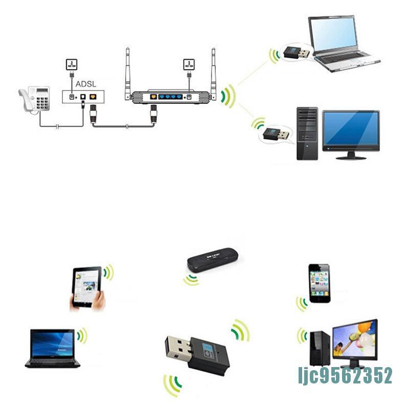 Usb Wifi 300mbps Wlan 802.11 B / G / N