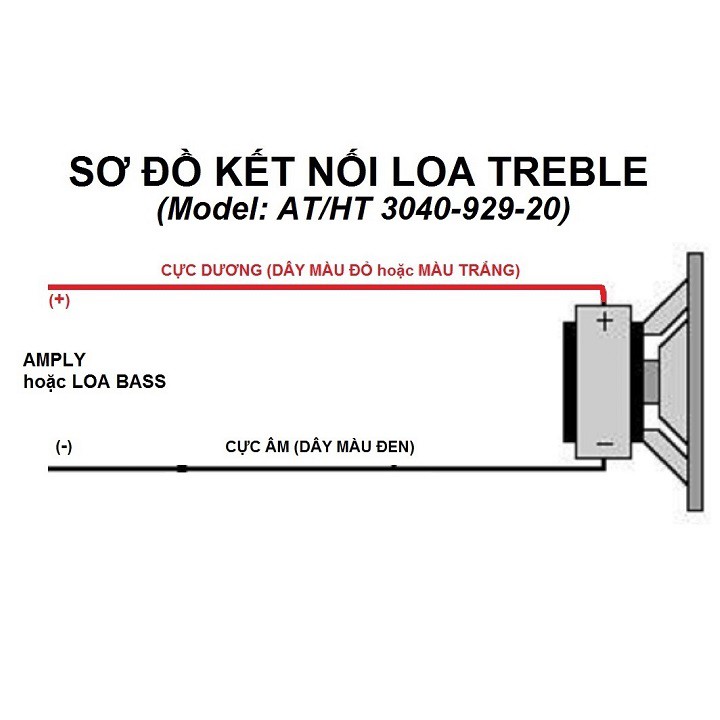 [Xả kho] BỘ 4 Loa Thumper HT-929 (AT-929) tăng cường tiếng Treble, Mid cho dàn karaoke music - Có Video test