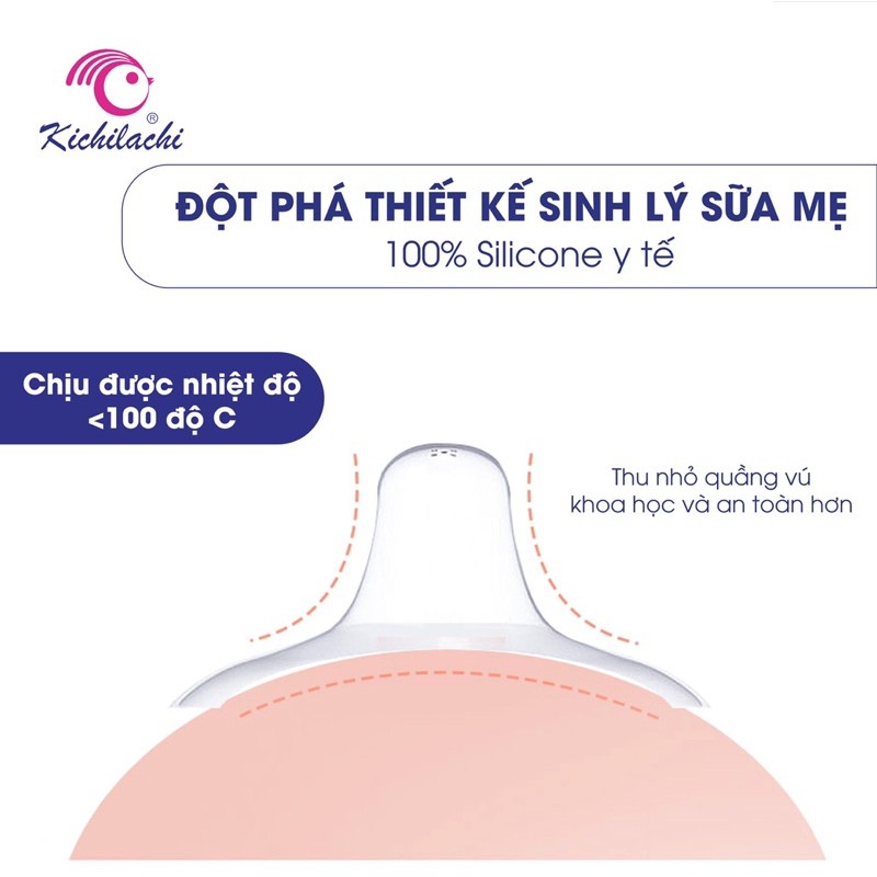  Núm trợ ty Kichilachi miếng bảo vệ đầu ti cho mẹ (Hộp 2 chiếc)