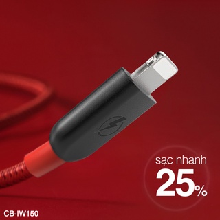 [Dài2m]Sạc nhanh IPBagi mới nhất 2020 cho 6 6s 7 8 plus X XS XR XS MAX 11 pro max x14